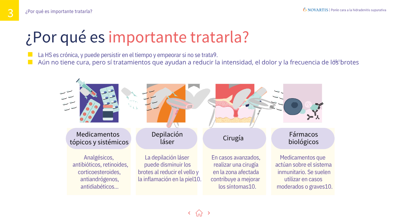 Pagina3-Folleto-Guia-Hidradenitis-Supurativa-Pacientes-Asendhi