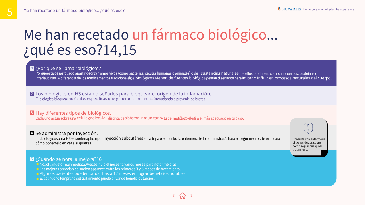 Pagina5-Folleto-Guia-Hidradenitis-Supurativa-Pacientes-Asendhi
